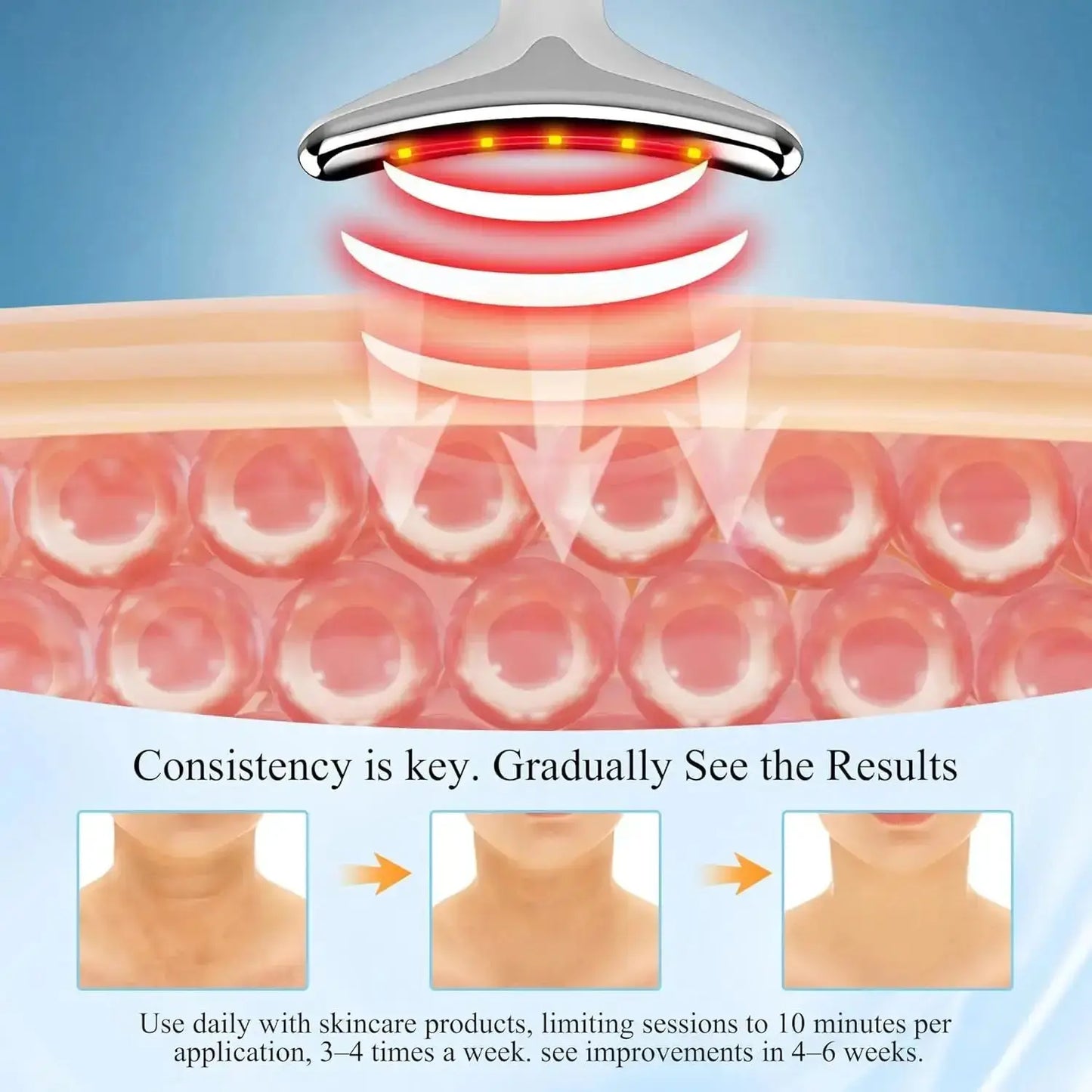Alyvora™ ProLift - ALYVORA